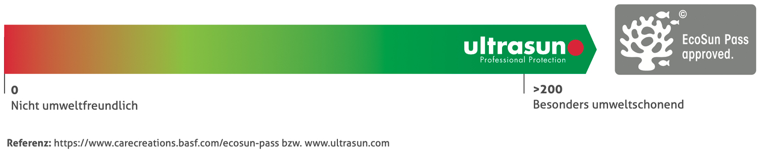 ultrasun_ecosun_balken.jpg