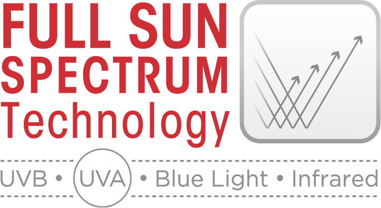 ultrasun_full-sun-spectrum.png