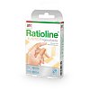 RATIOLINE elastic Fingerspezialverb.in 2 Größen - 20Stk - Pflasterstrips