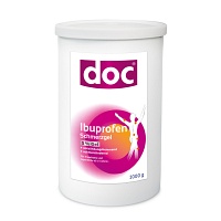 DOC IBUPROFEN Schmerzgel Spenderkartusche ohne Pumpe
