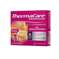 THERMACARE bei Regelschmerzen