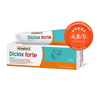 Diclox forte - Schmerzgel 2 %, mit Diclofenac