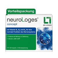 NEUROLOGES concept Kapseln