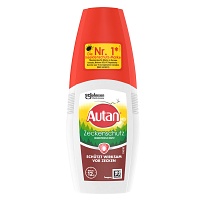 AUTAN ZECKENSCHUTZ